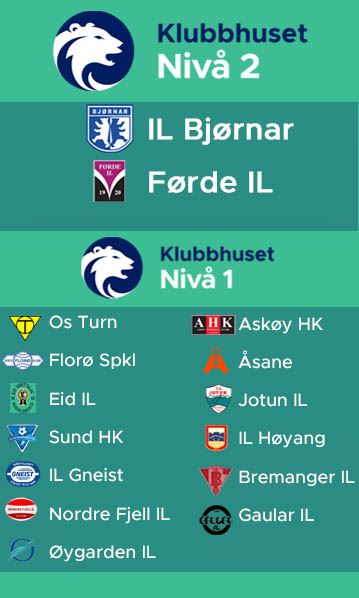 Klubbhuset Nivå 1-3