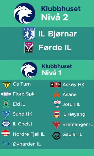 Klubbhuset Nivå 1-3