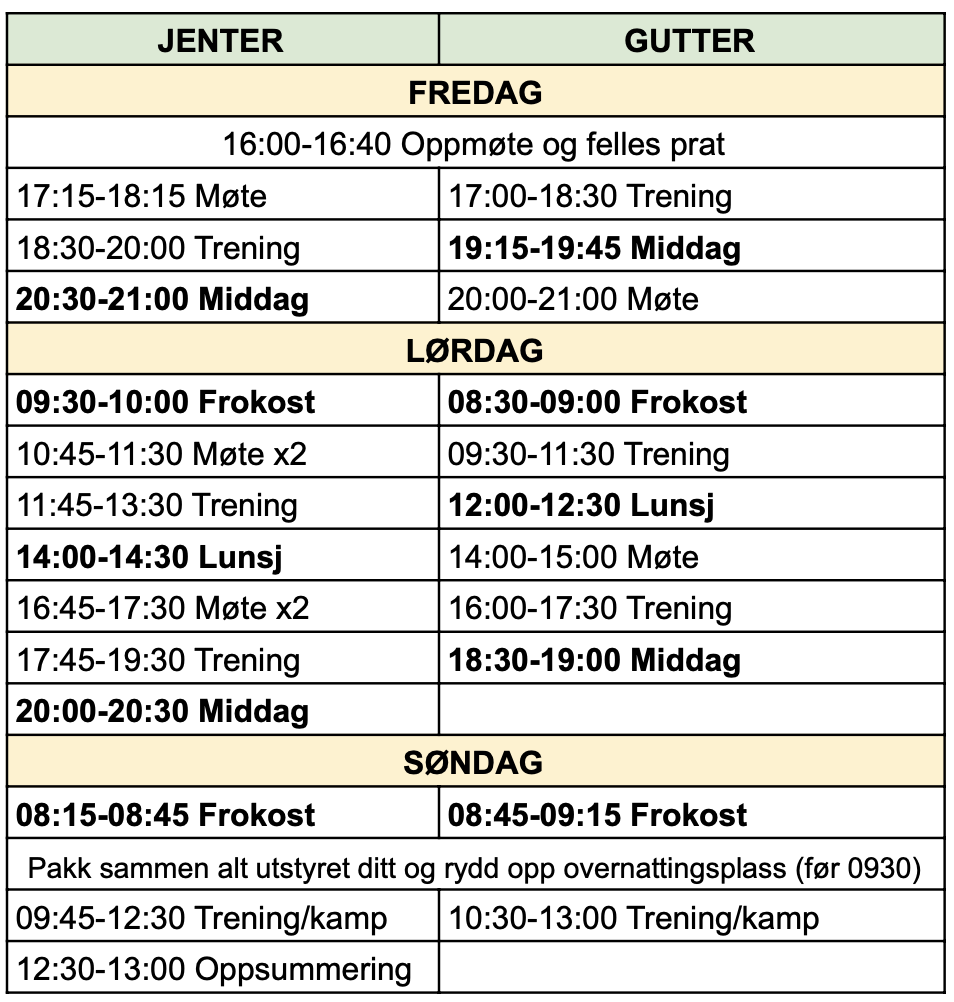 Skjermbilde 2026-02-12 kl. 11.13.21.png