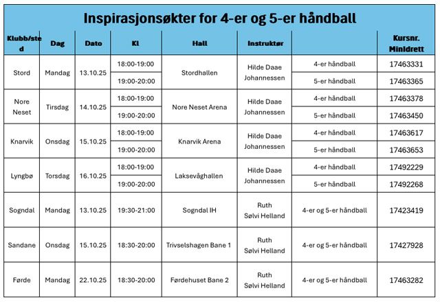 kurs-inspirasjonsøkt.jpg
