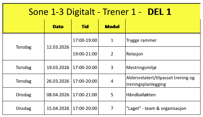 Skjermbilde 2026-03-03 kl. 09.54.54.png