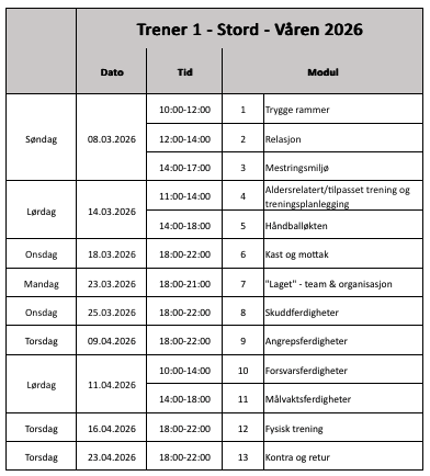 Skjermbilde 2026-03-03 kl. 09.55.10.png