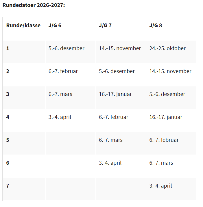 Skjermbilde 2026-04-15 144559.png