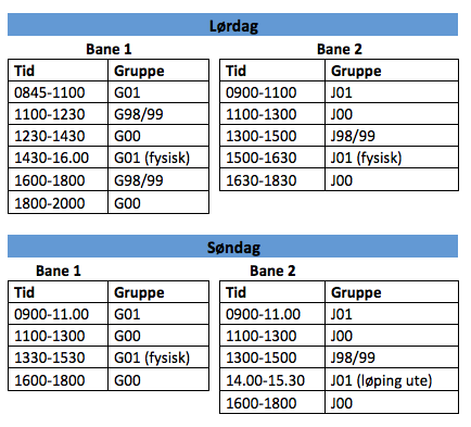 Skjermbilde 2015-10-07 13.55.25.png