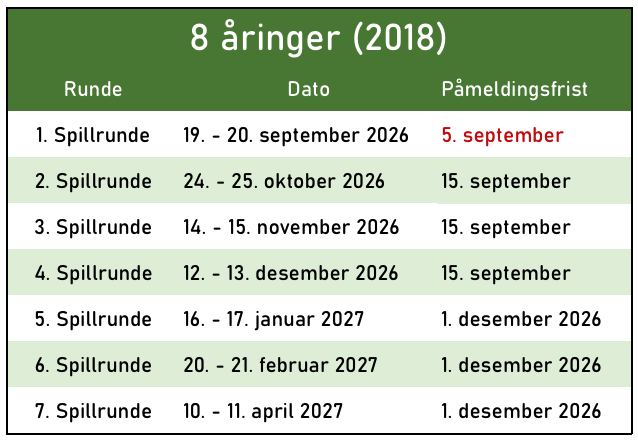 Skjermbilde 2026-04-29 kl. 08.33.32.png