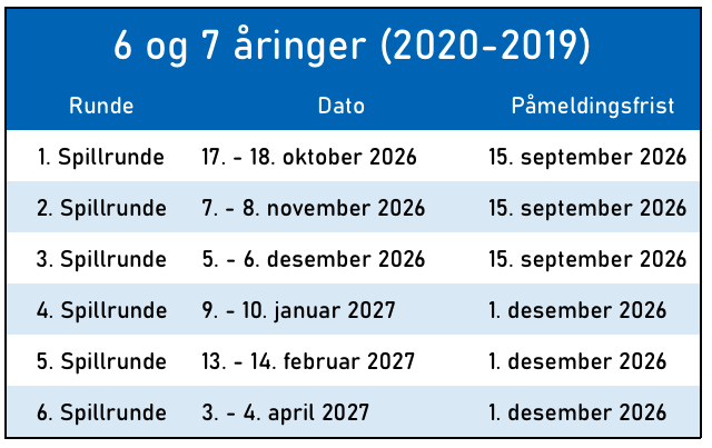 Skjermbilde 2026-04-29 kl. 08.41.06.png