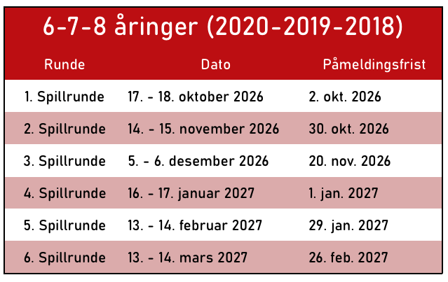 Skjermbilde 2026-05-19 kl. 12.15.54.png