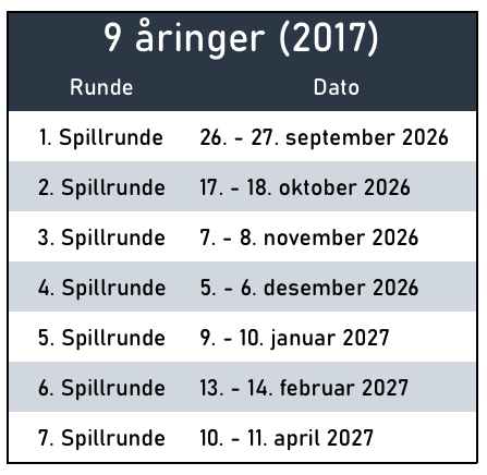 Skjermbilde 2026-04-29 kl. 09.23.27.png