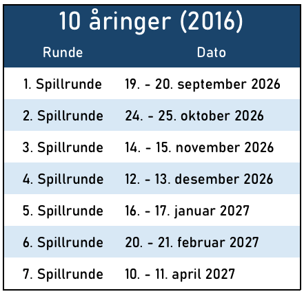 Skjermbilde 2026-04-29 kl. 09.30.17.png