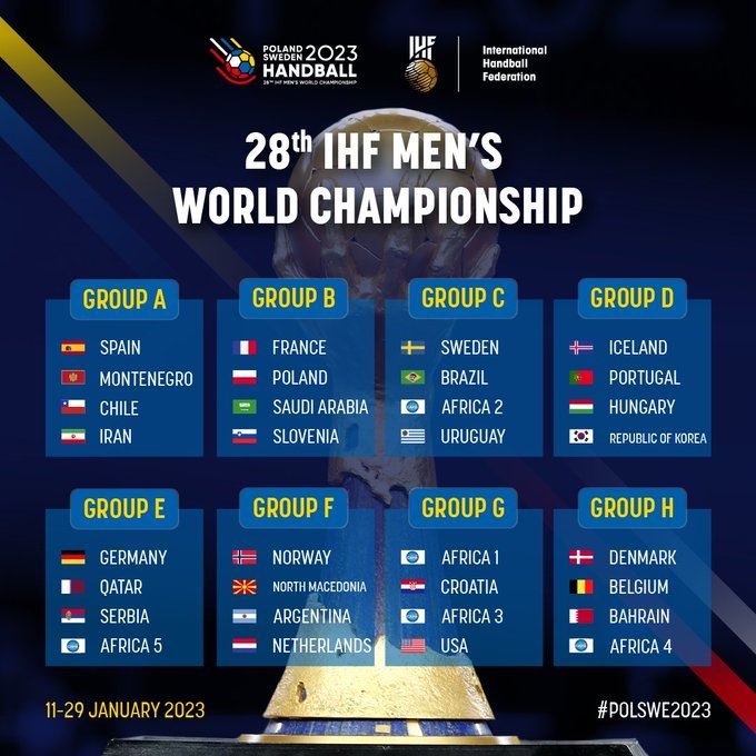 Trekning av VM 2023 for Håndballgutta handball.no