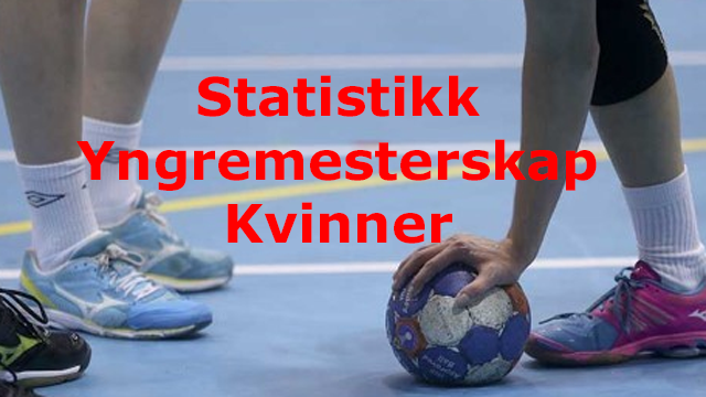 Statistikk Yngremesterskap Kvinner