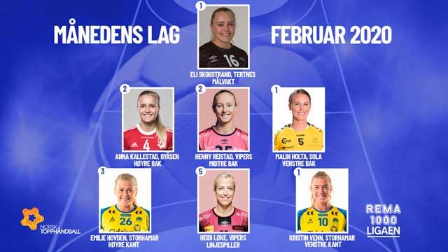 Månedens lag REMA 1000-ligaen Kvinner februar 20200310_Månedens-lag-REMA-1000-ligaen-februar-Kvinner_640x360web.jpg