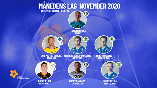 M&aring;nedens-lag-november_Menn_640x360web.jpg