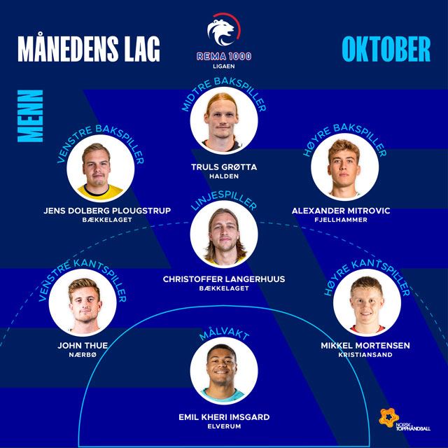 20221107-Månedens-lag-M.jpg