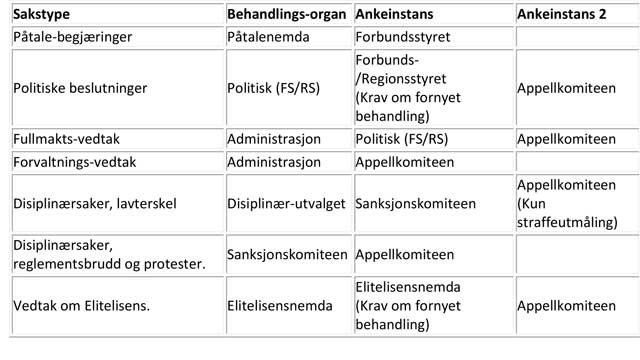 201908278_Påklager-og-anker_640x360web.jpg