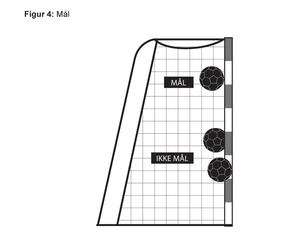 2016_Spilleregel-9_Mål.jpg