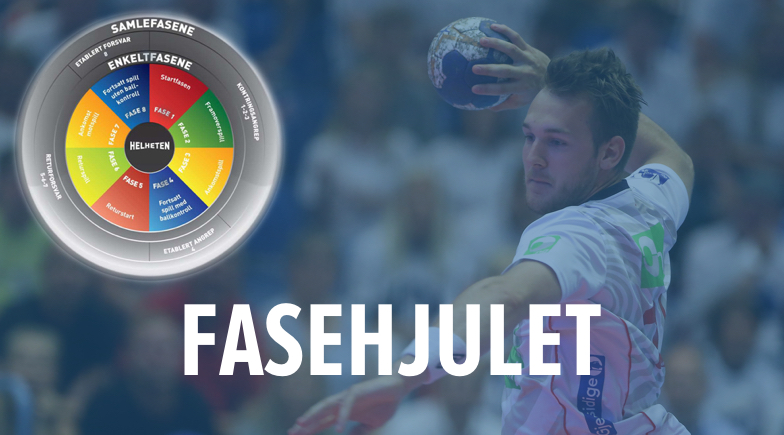 Frode Tester