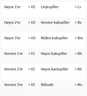 Rammeverk.jpg