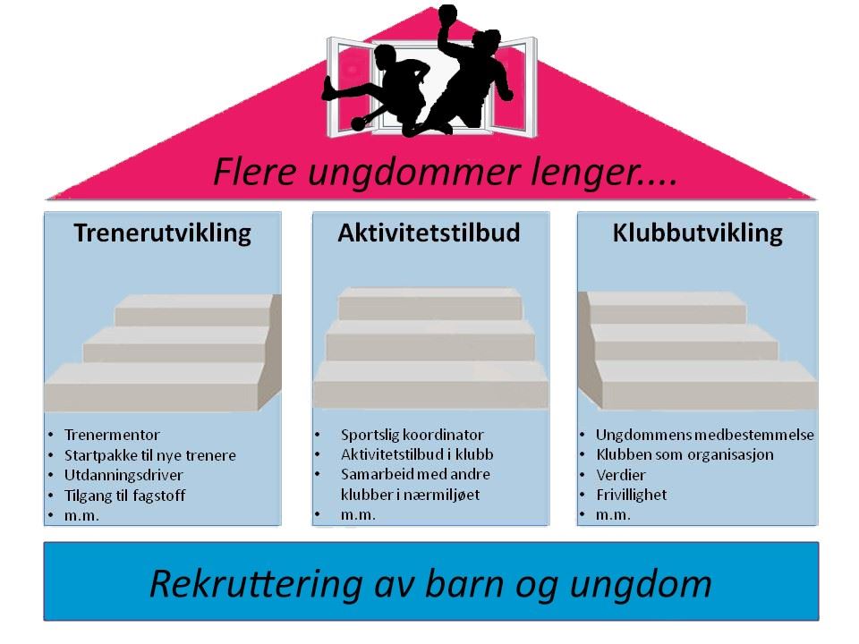 Arbeidsfigur klubbhuset.jpg