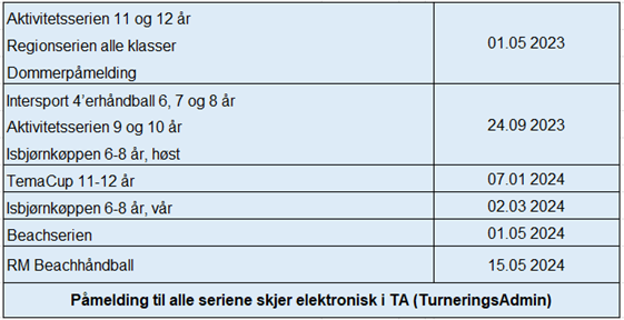 Påmeldingsfrister.png