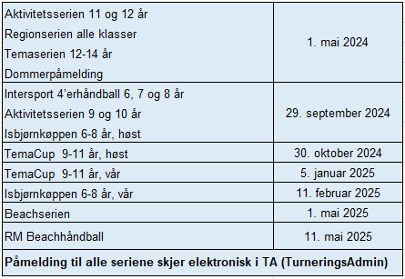 Påmeldingsfrister.png