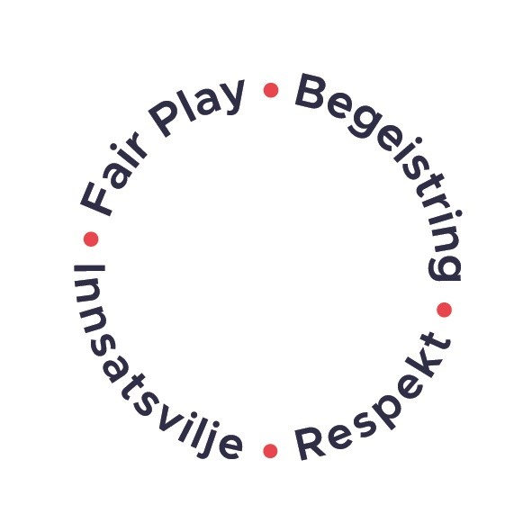 Årshjul handball.no